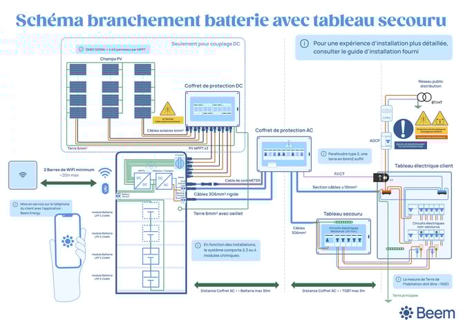 shemas_de_branchement_battery___lf8jwarvvmpb0sui_page-0001